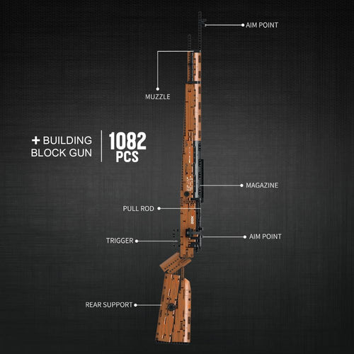 Precision rifle construction - BlockOps™